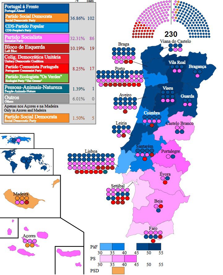 izquierda europea