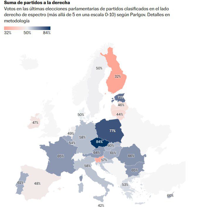 izquierda europea